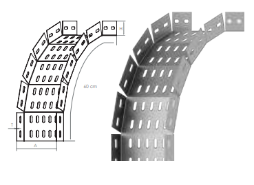 Standard Convex Module